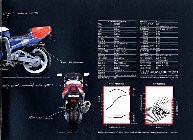 1989 GSX-R750RK brochure : Page 3